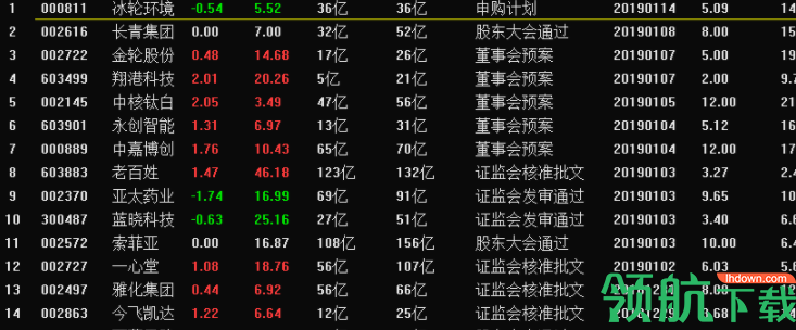国盛睿电脑客户端官方版