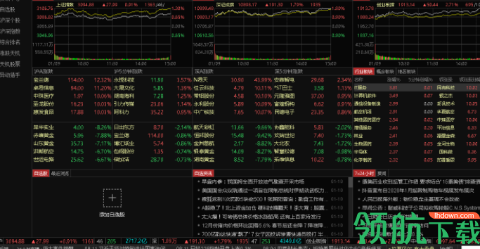 华讯股票金融终端客户端官方版