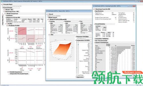 SAS JMP Statistical Discovery Pro破解版