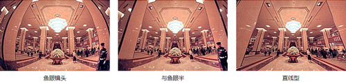 Imadio Fisheye Hemi PlugIn破解版
