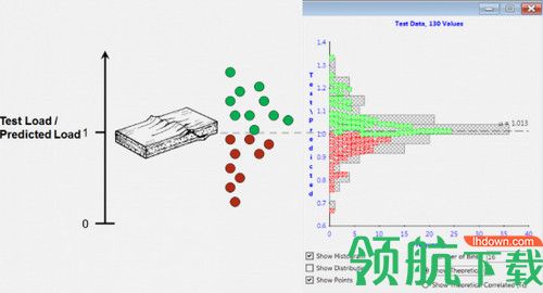 Collier Research Hypersizer破解版