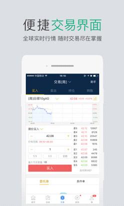 交易软件