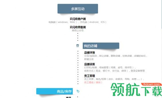 云闪收收银系统客户端官方版