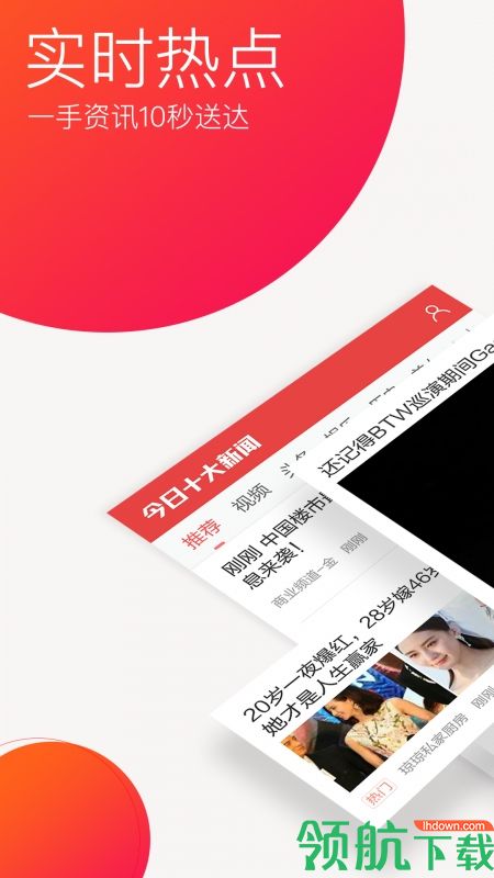 新闻阅读