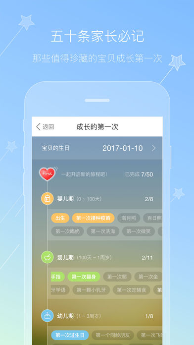 成长记录