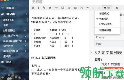 Leanote蚂蚁笔记