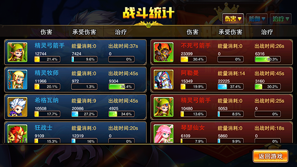 魔法来袭福利版