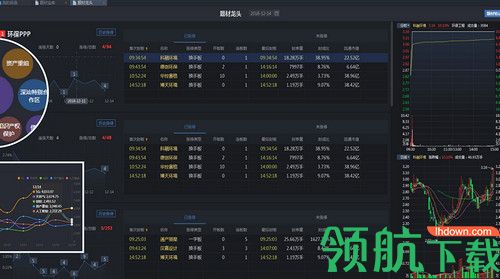 涨贝股票软件