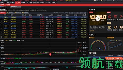 涨贝股票软件