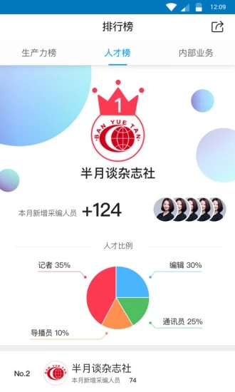 直播资讯