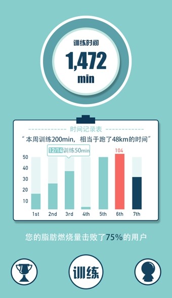 减肥健身