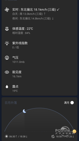 天气预报