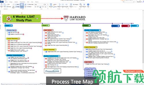 MindMapper 2020破解版