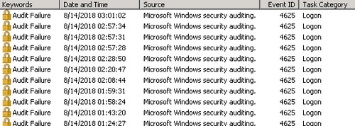 RdpGuard 6破解版