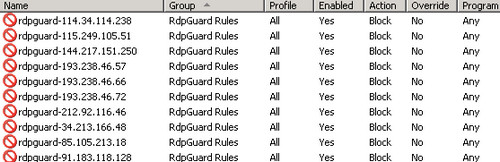 RdpGuard 6破解版