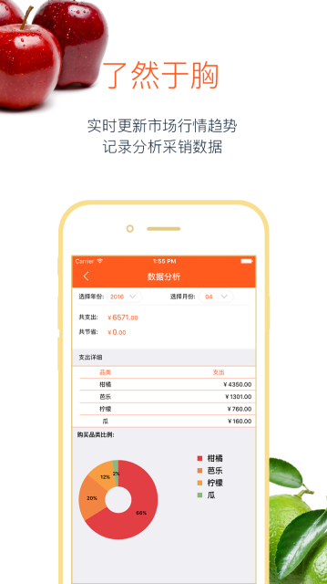 水果购物