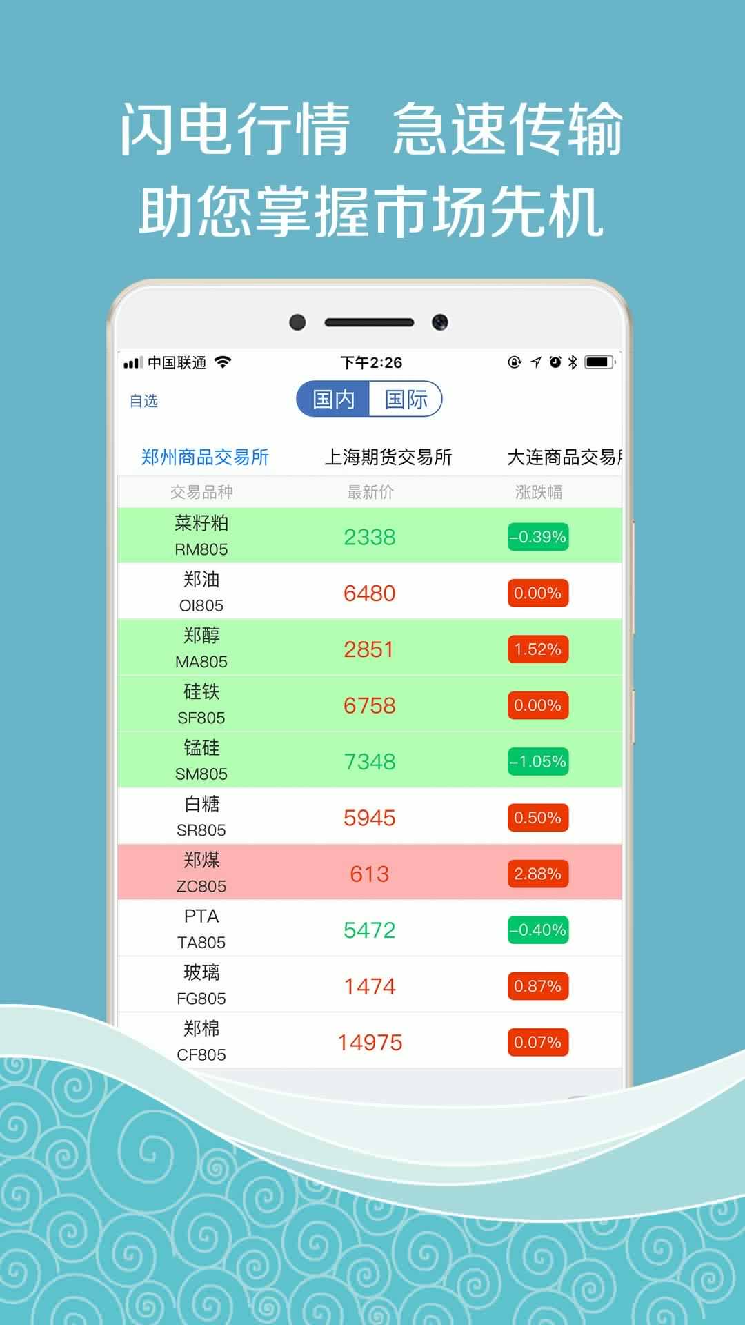 金融服务