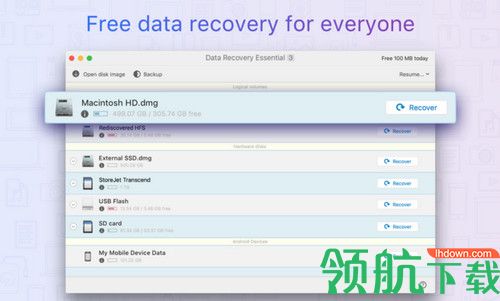Data Recovery Essential Pro Mac破解版