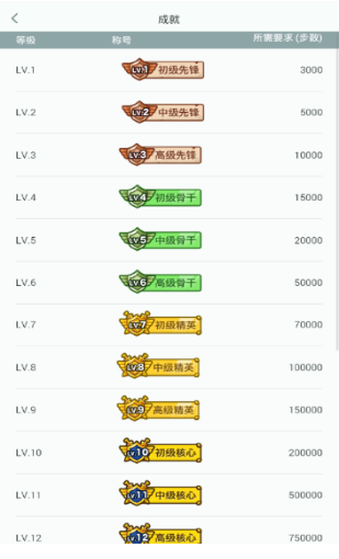悦走越有APP版