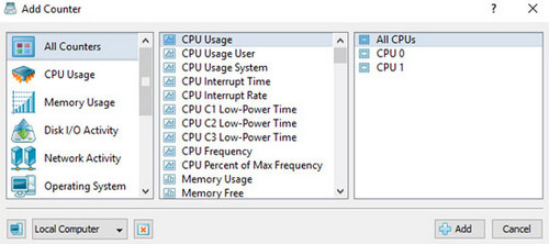 SysGauge Ultimate破解版