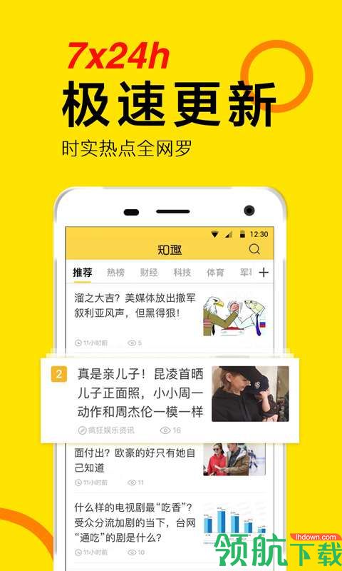 新闻资讯