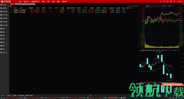 中金财富管理终端官方版