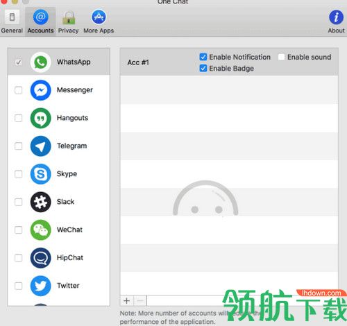 One Chat Pro Mac破解版