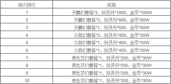 绯色梦境九游版