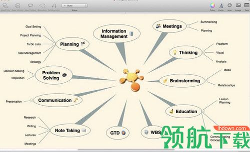 iThoughtsX Mac破解版