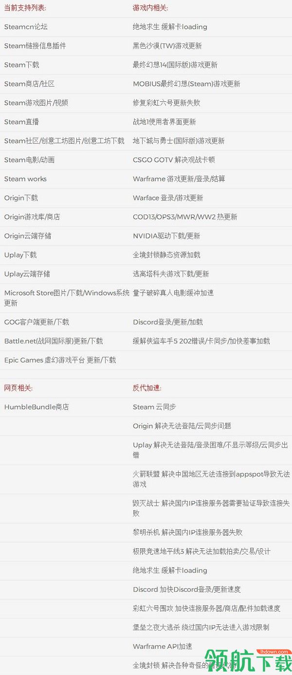 UsbEAmHostsEditor修改工具绿色版