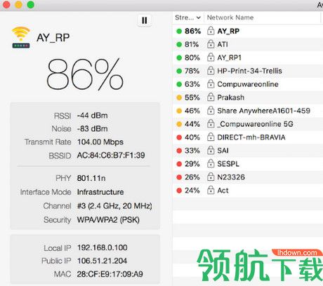 Wifi Signal Strength Mac破解版