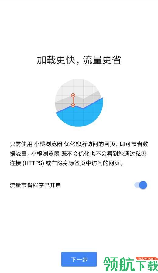 浏览器