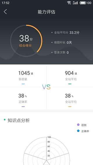学习教育