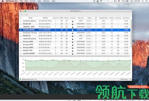 WiFiRadar Pro Mac破解版