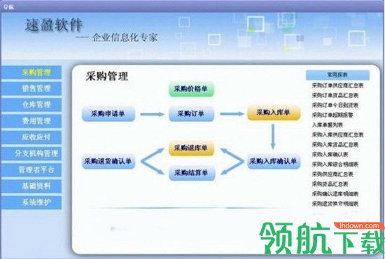 速盈供应链管理系统官方版