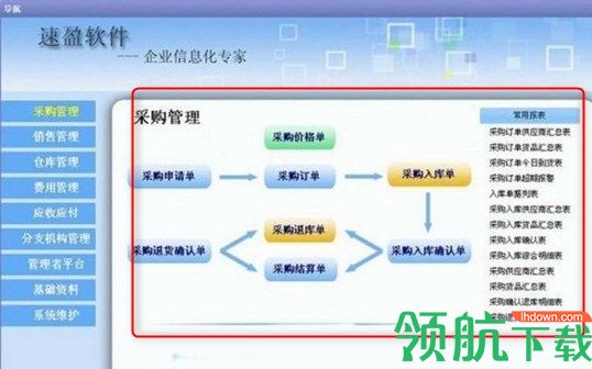 速盈供应链管理系统官方版