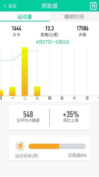 手环