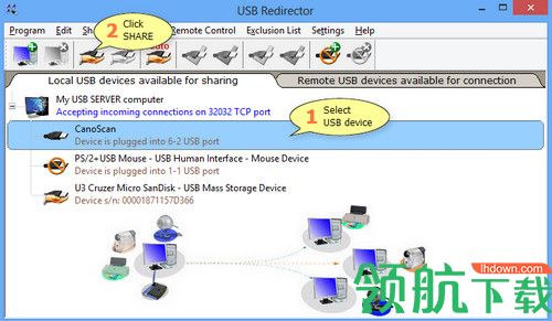 USB Redirector破解版