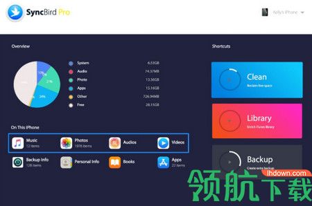 SyncBird Pro Mac破解版