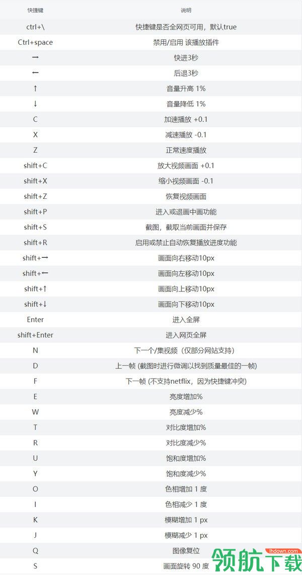 HTML5视频播放增强脚本绿色版