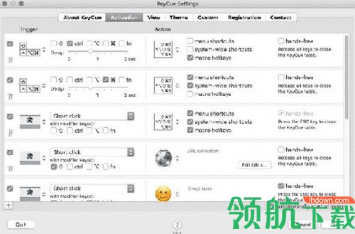 KeyCue for Mac破解版