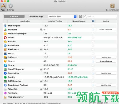 MacUpdater Mac破解版