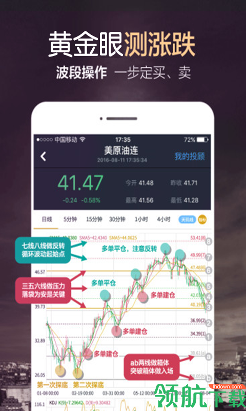 金融服务