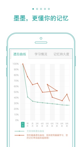 墨墨背单词破解版