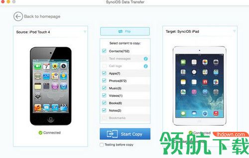 Syncios Data Transfer Mac破解版