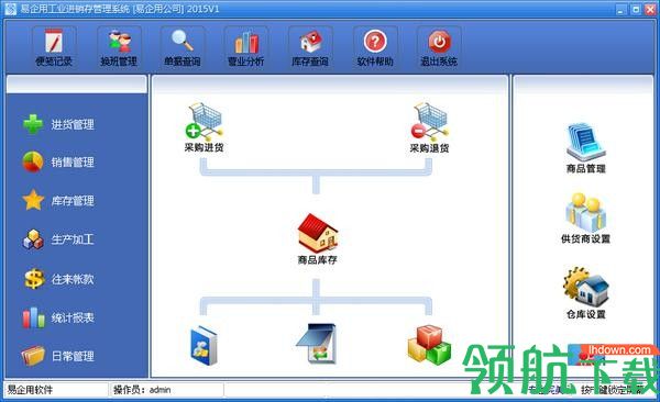 易企用工业进销存管理系统绿色版