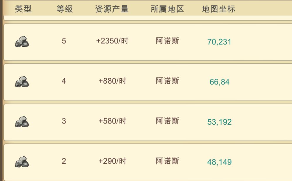 赏金勇者王者归来测试版
