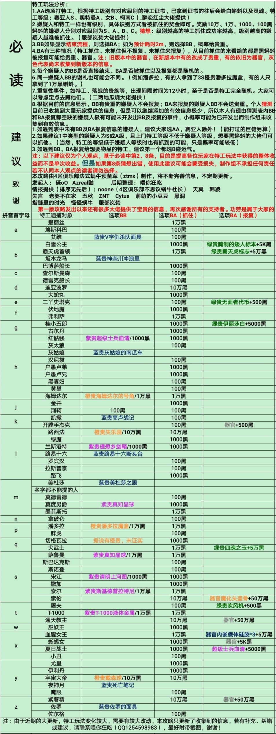 最强蜗牛特工任务如何玩?特工攻略详细介绍
