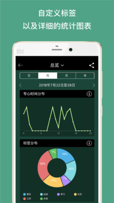 效率办公