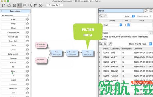 Easy Data Transform破解版